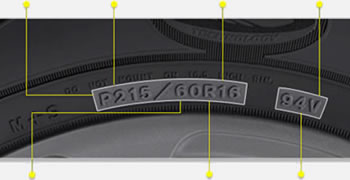 Tire Size Information